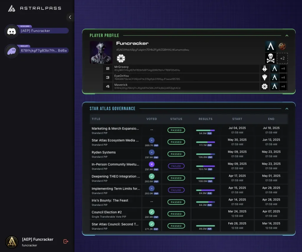 The AstralPass dashboard: linked Discord account and wallet on the left, player profiles and Star Atlas governance votes on the right.