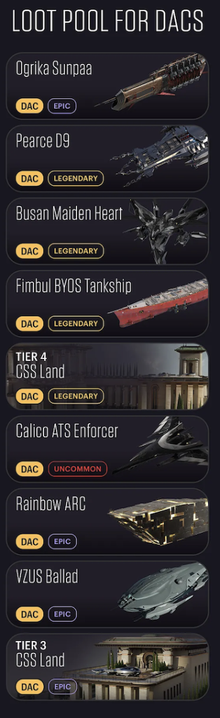DAC Loot Pool