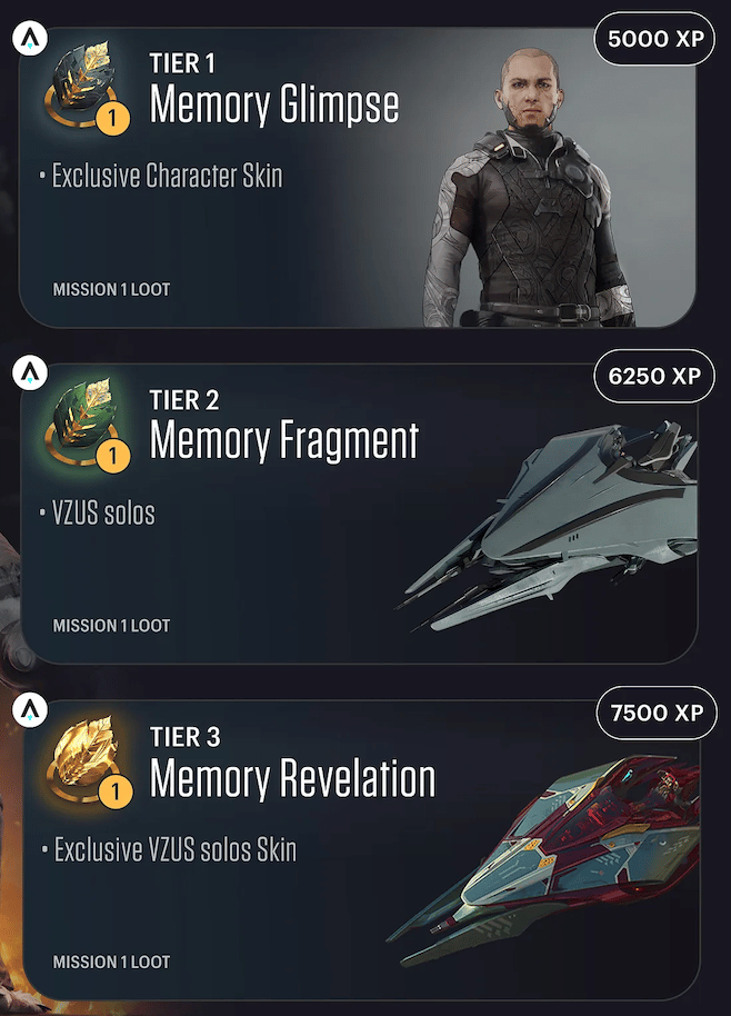 Never Alone - Mission 1 Rewards