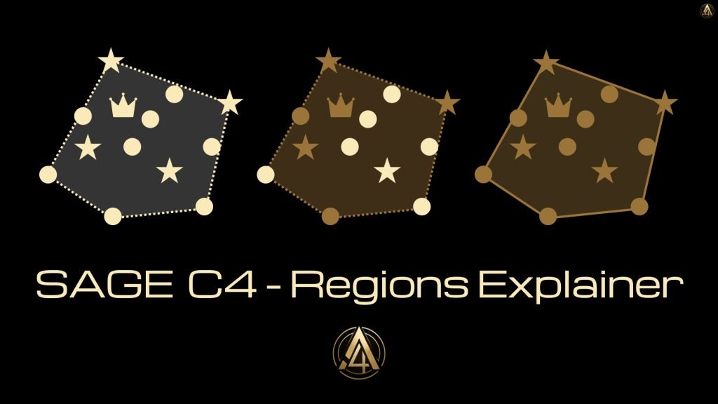 Star Atlas C4 Regions