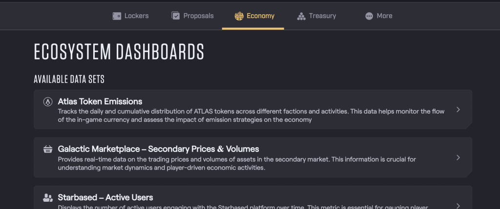 Star Atlas - Ecosystem Dashboards
