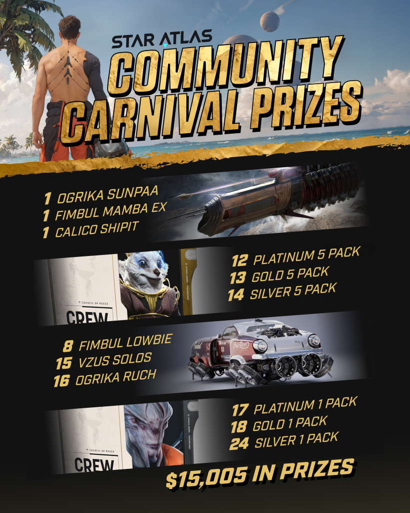 Community Week 25 - Community Carnival