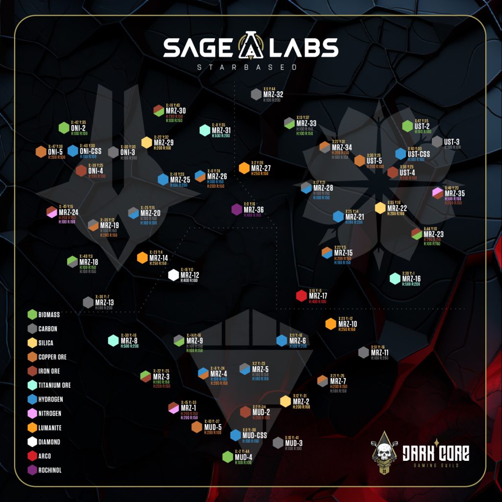 Starbased Map v2