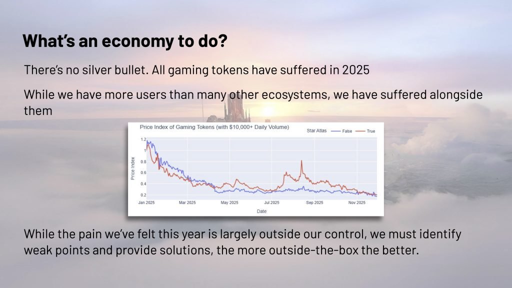 Star Atlas - 19th Economic Forum - What’s an economy to do (Slide 3)