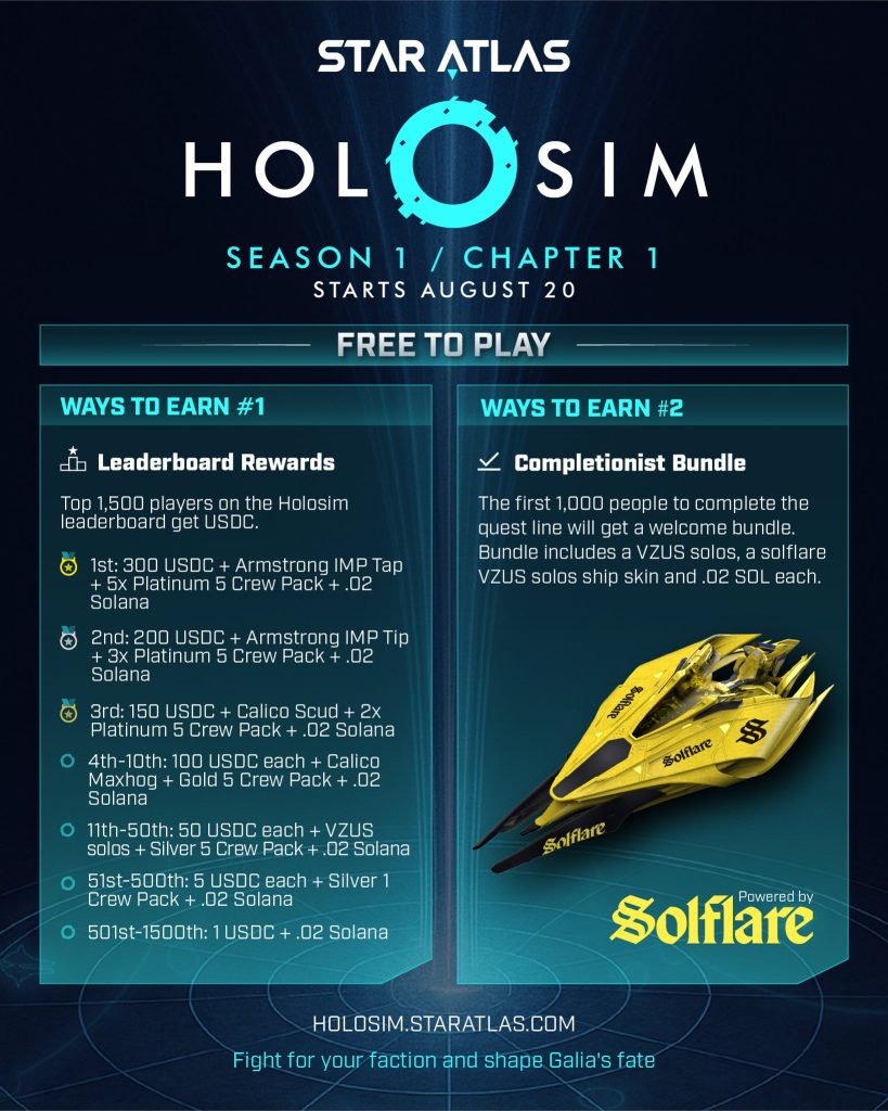 Holosim - Rewards for Season 1 / Chapter 1