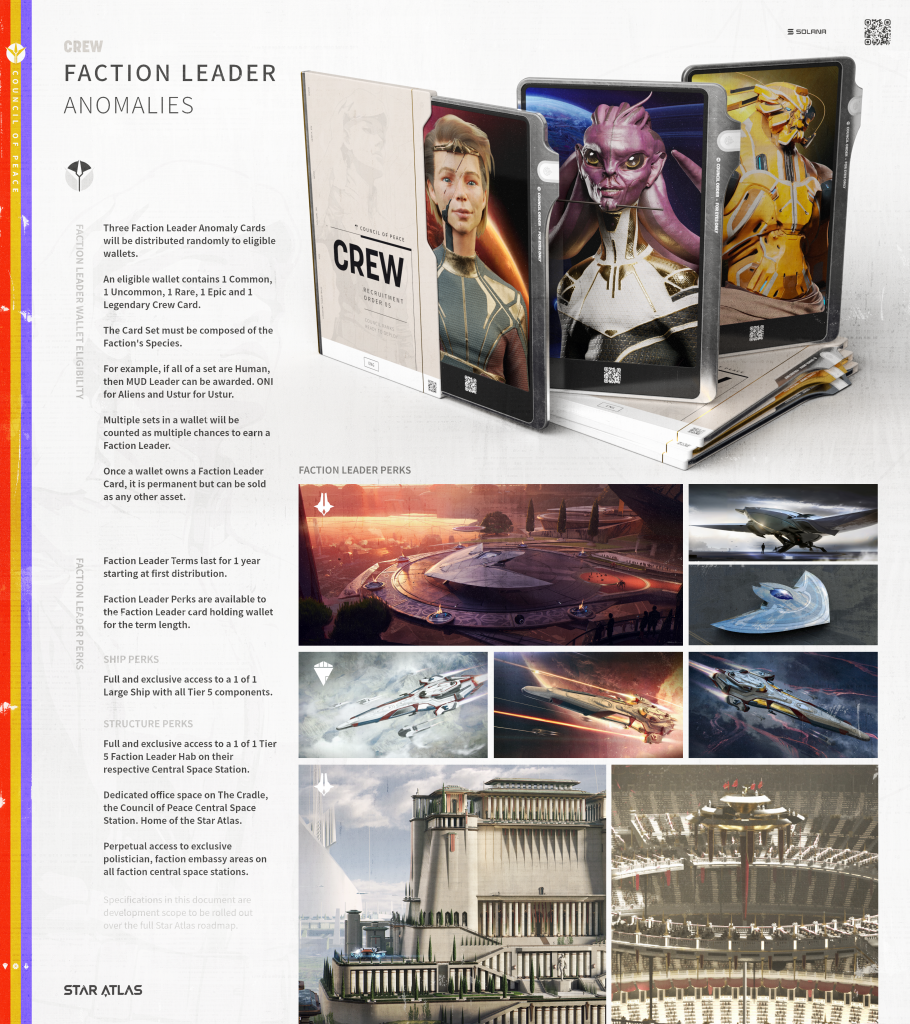 Crew - Faction Leader Campaign
