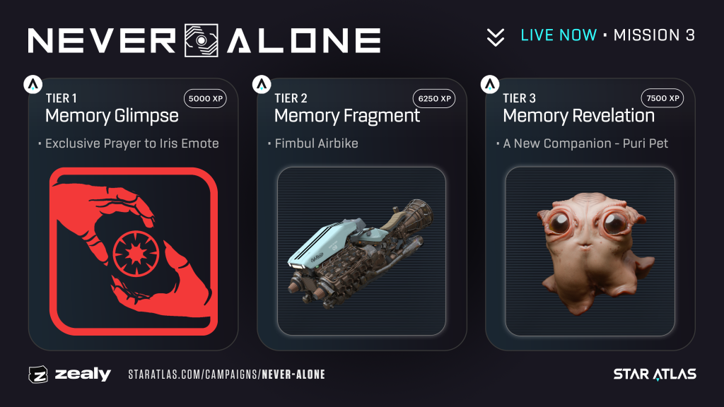 Never Alone Mission 3 Loot red