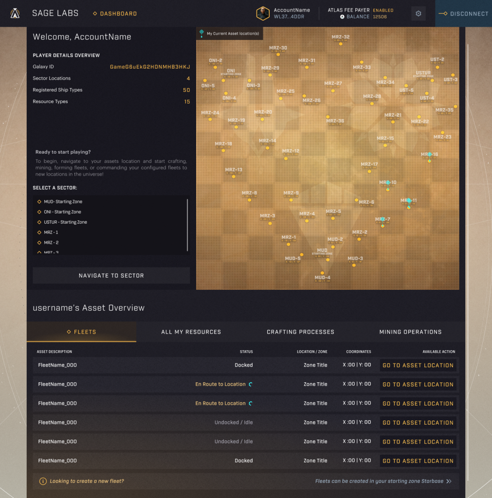SAGE Labs - Dashboard