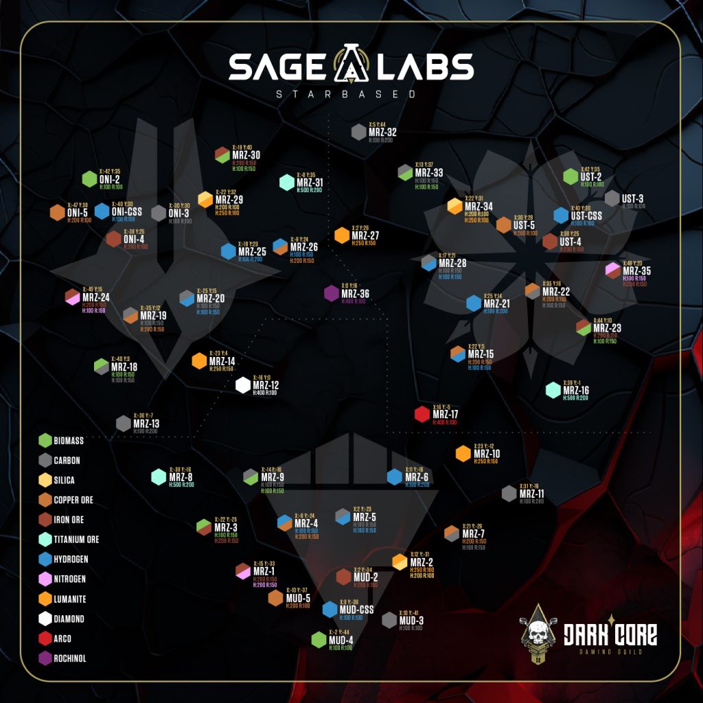 Starbased Map v3