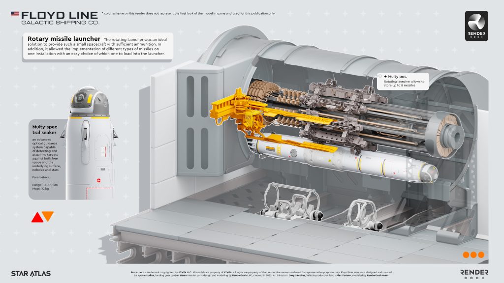 Star Atlas - Floyd Liner - Missile Launcher (Interior) [by RenderDock Studio]