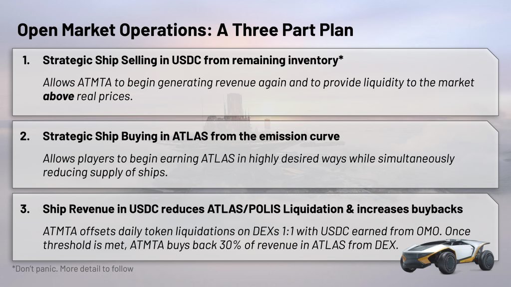 OMO — A Three-Part Plan