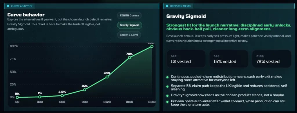 Star Atlas — Michael vibe-coded a “very rough snapshot of the claims portal.” [link]
