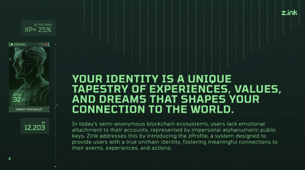 Z.ink - Identity